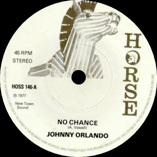 Johnny Orlando - No Chance