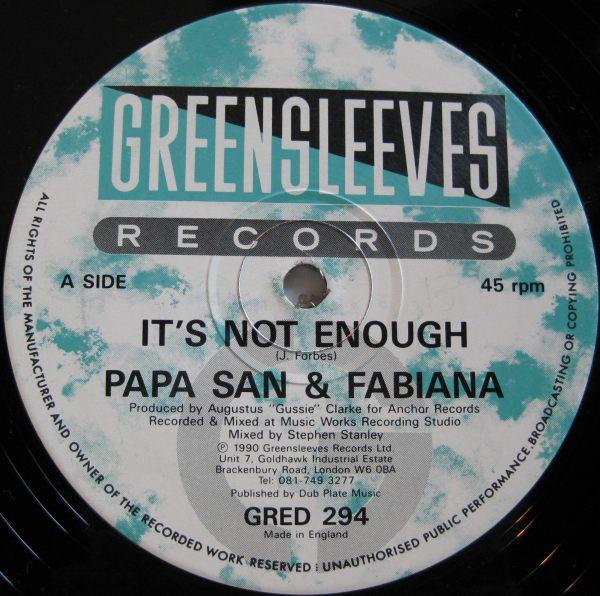Papa San, Fabiana - It's Not Enough