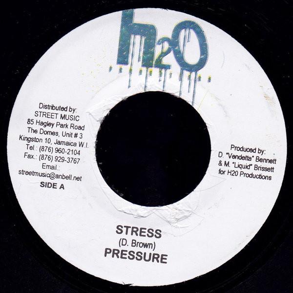 Pressure (15) - Stress