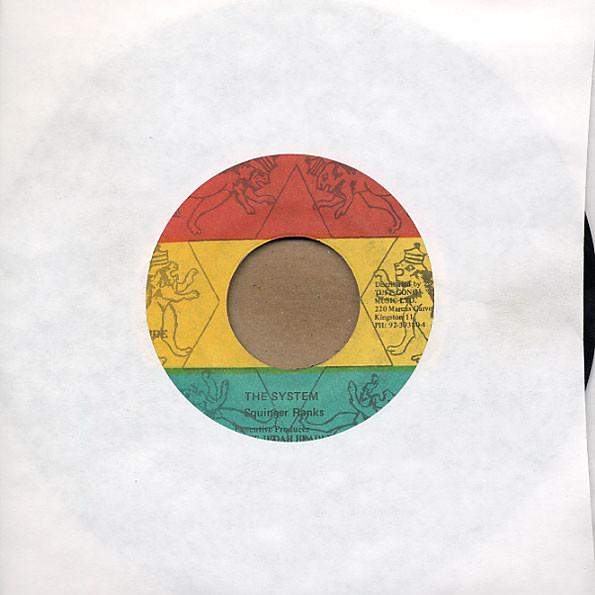 Squinger Ranks - The System